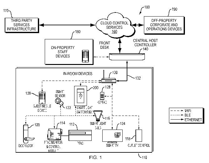 A single figure which represents the drawing illustrating the invention.